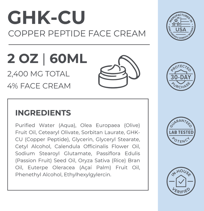 Advanced GHK-Cu Copper Peptide Face Cream 2400mg