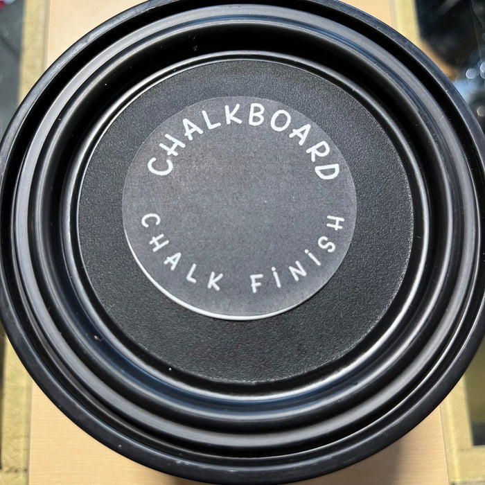 Chalkboard Recolor Chalk Paint