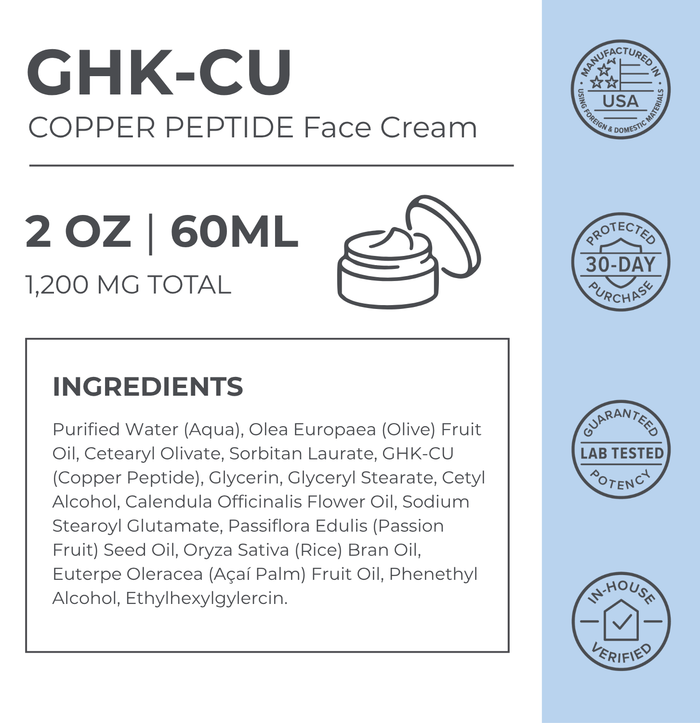 GHK-Cu Copper Peptide Face Cream
