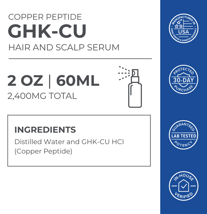 GHK-Cu Copper Peptide Hair & Scalp Serum
