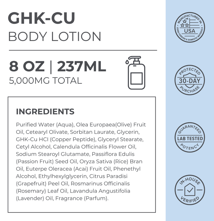 GHK-Cu Lotion