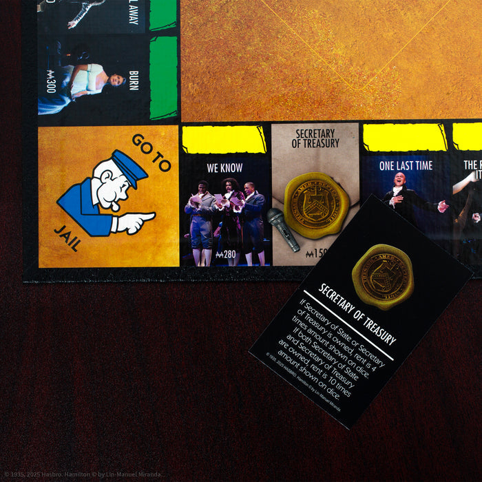 HAMILTON Monopoly