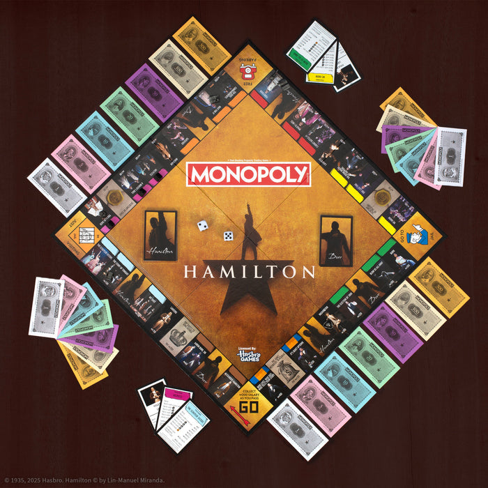 HAMILTON Monopoly