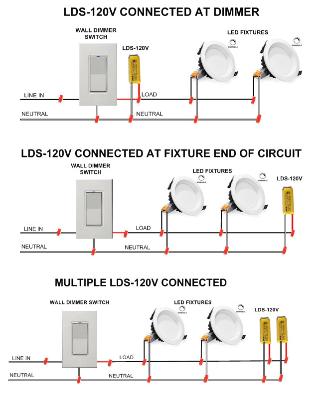 LDS-120V: LED Dimming Stabilizer, 120V