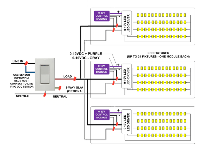 Relay Dimming - WS-277 Wall Switch Dimmer - 277V