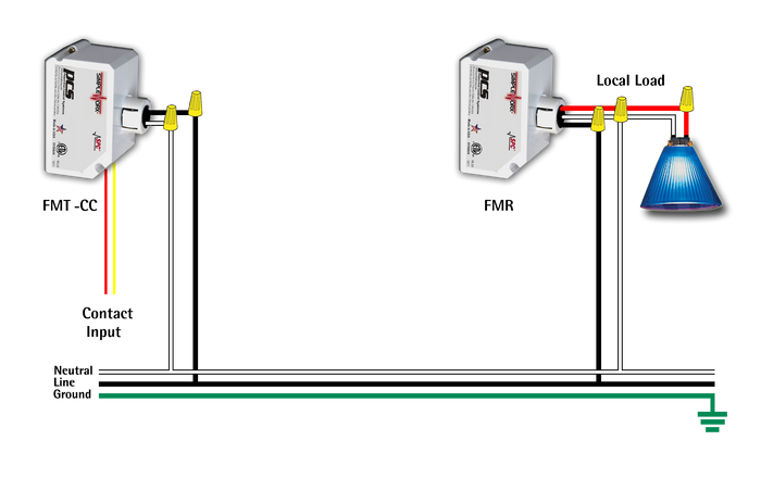 SWX-FMT-CC - Fixture Module Transmitter - Contact Closure input