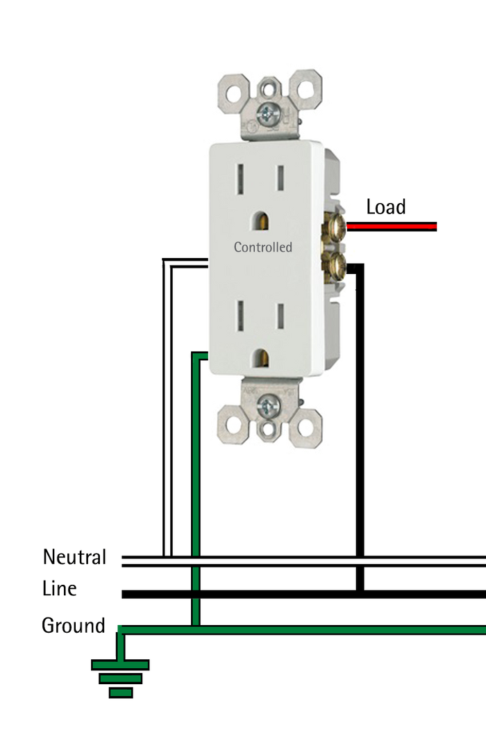 SWX-RAM-15 - Receptacle Module, 15 MAX load